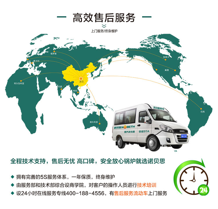 蜜桔视频售後